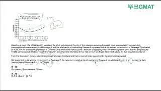 【毕出 GMAT Focus数据洞察系统课】 2024年GMAT数据洞察08：图表理解基础题