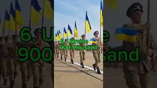 Top 10 countries by active military personnel 2025 #2025 #country #foryou #world #fyp #shorts