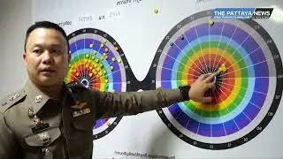 Pattaya Police first to test new digital crime clock technology, further use AI to stop crime.