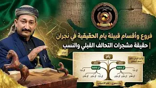 فروع واقسام قبيله يام