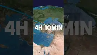 Is Flying West to East Really Faster? The Truth Revealed