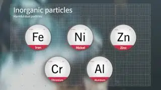 Hazards and Health Risks Due to Welding Fumes and Emissions