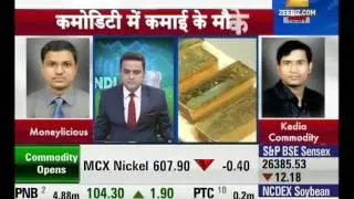 Commodity Market : Mandi Live