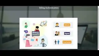 Revolutionize your telecom revenue management with our advanced VOIP Billing Software!