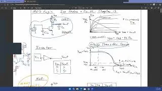 E-Circuits 1: Lec 39: Digital Circuits and CMOS