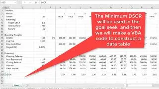 Основы VBA с таблицей данных и поиском целей включают простую модель проектного финансирования