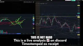 MULTI-MILLION DOLLAR SKILL | Learn To Daytrade SPY Options With Structure & Algorithms