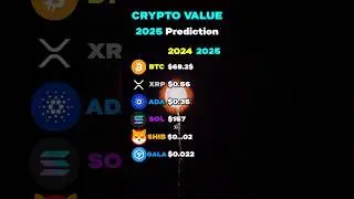 BEST Crypto Price Predictions?!🚀🌙 #crypto #bitcoin #xrp #shib #dogecoin