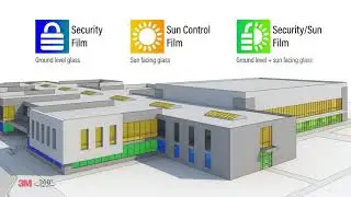 How to Use 3M Window Film in a School