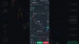 PHB Phoenix Spot USDT Pair Buying Setup #ethereum #bitcoin #dogecoin #phoenix #solana #airdrop