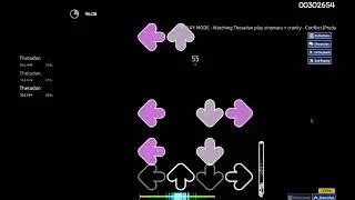CONFLICT S RANK