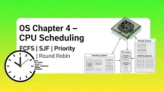 Operating System Chapter 4 | CPU Scheduling | MAKAUT BCA Sem 4 | Exam Oriented