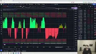 pip hunter momentum extreme #trading