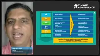 Healthcare Nation - The Possobilities of India's Health Stack | Zinnov Confluence 2020
