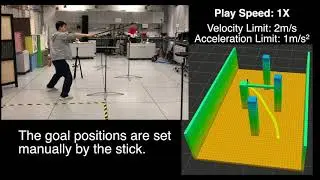Robust and Efficient Quadrotor Trajectory Generation for Fast Autonomous Flight