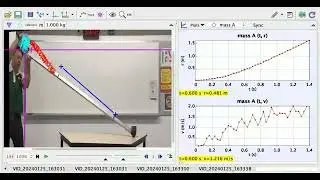 Decreasing Accelerating with Increasing Speed Ball by rolling down an decreasing angle of slope