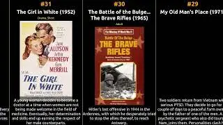 Arthur Kennedy - Best movies
