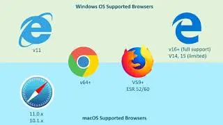 OnBase 18 Overview by IDT for commercial clients
