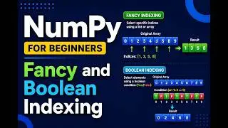 Numpy for Begineers|Fancy indexing|Boolean indexing