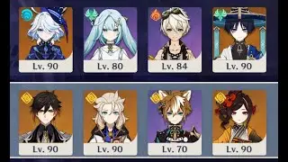 Abyss 4.7 floor 11 - Wanderer hyper and Chiori mono geo