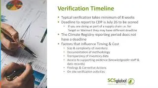 The Benefits of Third Party Greenhouse Gas Inventory Verification
