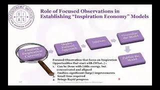 FM9-22- Observation & Opportunity Discovery- &lsquo;Focused Observations&rsquo; Role & Characteristics-p11