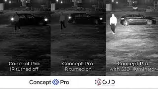 Concept Pro +  GJD Illuminators