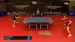 Tom Schweiger (GER) vs Matic Copar (SLO) | U17 Grp | 2021 WTT Youth Contender Otocec