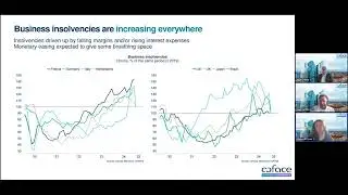 Risk or Reward Understanding Probability of Default with Urba360's Score