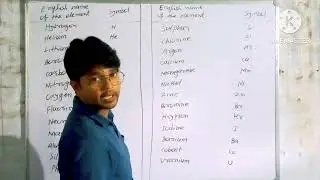 Symbols derived from English names of elements #chemistry #pw #2023 #class10science #science