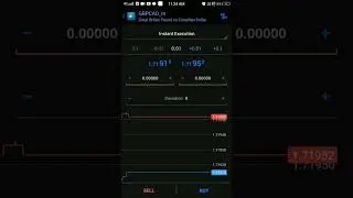 small move make big profit