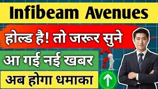 infibeam avenues share news today / infibeam avenues share / share analysis / share latest news / 