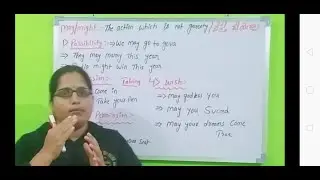 How to use May/might | learn English through Telugu| by thanvi