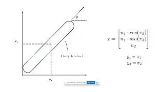 IEEE ISIE2025 SYPA Winner - Data-Driven MPC for Trajectory Tracking of WMRs