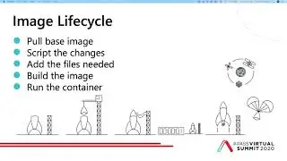Learn Faster in a Container - A Docker Introduction - Daniel Shrader