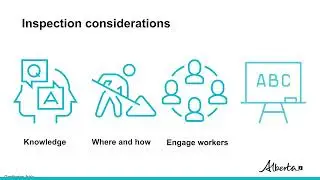 Musculoskeletal disorders &ndash; Inspections and MSD prevention