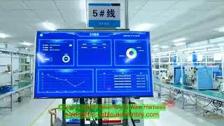 Industrial Control Wire Cable Wire Harness High Quality Customized Cable Wire Harness for Industrial