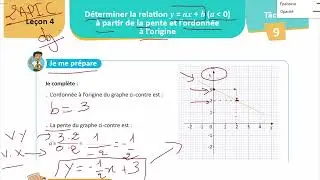 2apic-objectif:determiner la relation y=ax+b (a negative) a partir de la pente et l'orodonnee