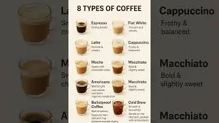 8 Popular Types of Coffee You Must Try
