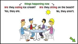 Harmonize Starter   Grammar Present Continuous questions and short answers Unit 7