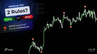 Elliott Wave 
