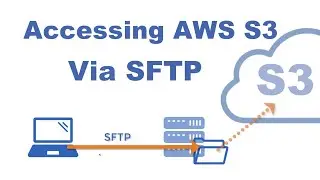 Accessing AWS S3 via SFTP