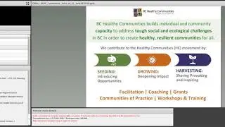 Introduction to Collective Impact | 2016 BCHC Webinar