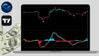 VWAP-Anchored MACD - Next-Level Signals That Crush Classic MACD