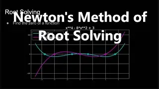 Метод Ньютона для нахождения корней | Численные методы на Python 1
