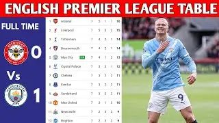 ENGLISH PREMIER LEAGUE TABLE UPDATED TODAY | PREMIER LEAGUE TABLE AND STANDING 2025/2026