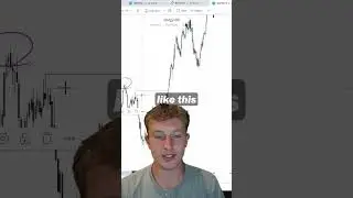 THIS is how you tell good vs bad price action...