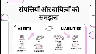 Assets | Liabilities | Accounting classes for upsc epfo in hindi | Accounting classes for IBPS |