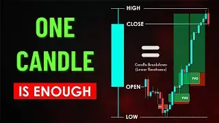 This ONE Candle Can Change Your Life! (Simple & Profitable Trading Strategy)