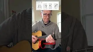 Dax - To Be A Man - 🎸 Chords